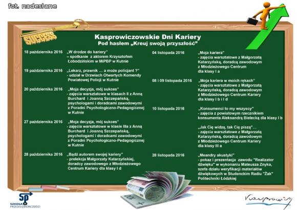 Dni Kariery w Kasprowiczu