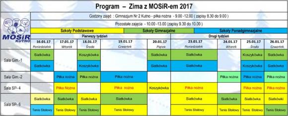 Ferie z MOSiRem