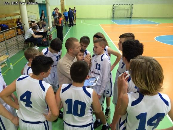 Wysokie zwycięstwo Młodzików KKS Pro-Basket Nijhof Wassink Kutno