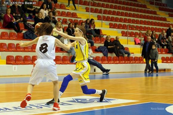 Zwycięstwo młodziczek KKS Pro Basket Kutno