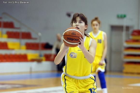 Zwycięstwo młodziczek KKS Pro Basket Kutno