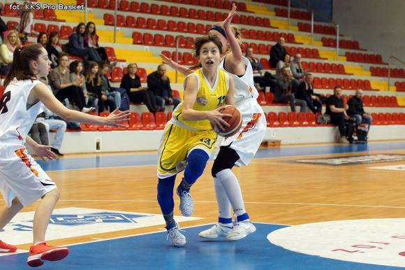 Zwycięstwo młodziczek KKS Pro Basket Kutno