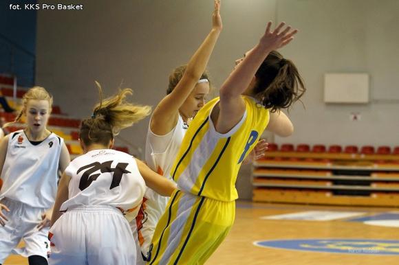 Zwycięstwo młodziczek KKS Pro Basket Kutno