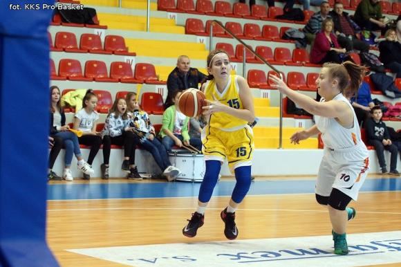 Zwycięstwo młodziczek KKS Pro Basket Kutno