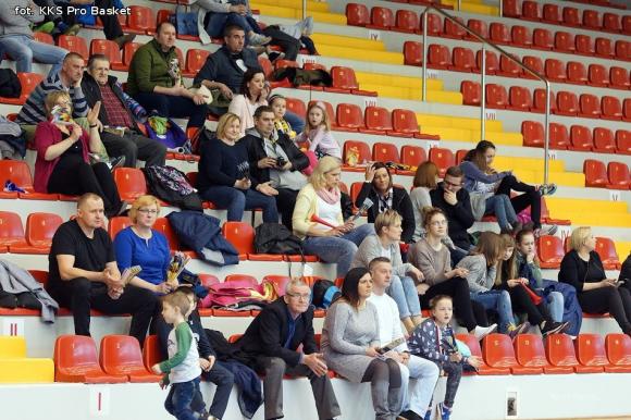 Zwycięstwo młodziczek KKS Pro Basket Kutno