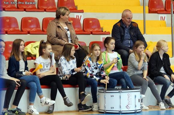Zwycięstwo młodziczek KKS Pro Basket Kutno