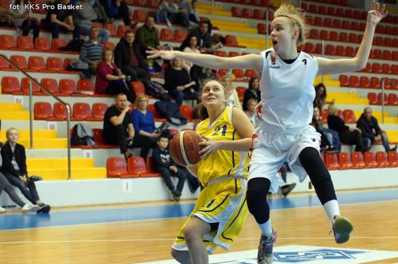 Zwycięstwo młodziczek KKS Pro Basket Kutno