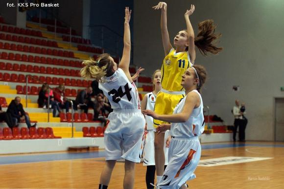 Zwycięstwo młodziczek KKS Pro Basket Kutno