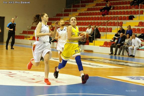 Zwycięstwo młodziczek KKS Pro Basket Kutno