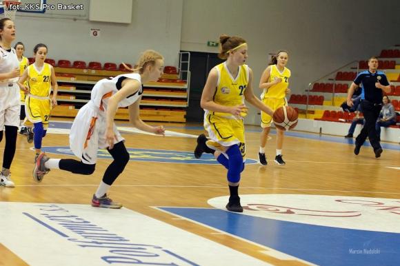 Zwycięstwo młodziczek KKS Pro Basket Kutno