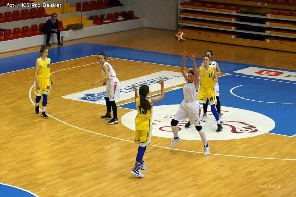 Zwycięstwo młodziczek KKS Pro Basket Kutno