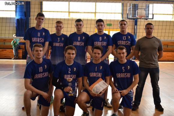 Szkoły z Żychlina najlepsze w siatkówce w ramach Licealiady