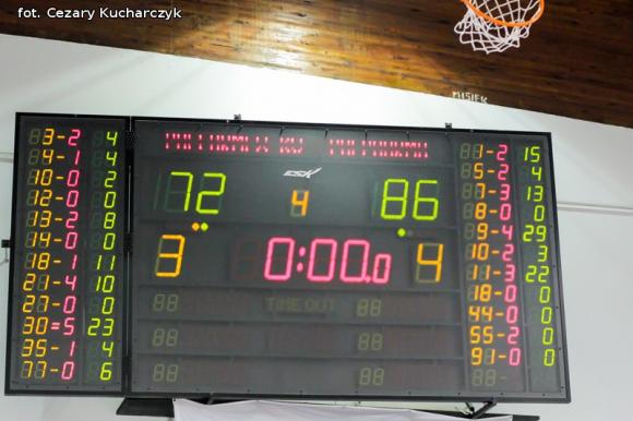 Przegraliśmy z Polpharmą