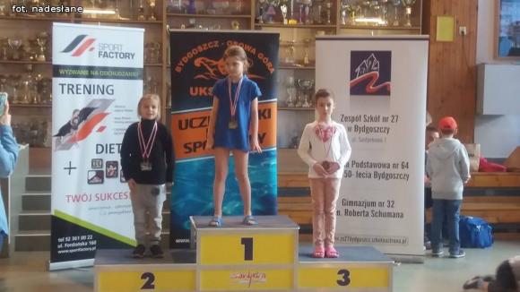 Medale dla kutnowskich pływaków z 