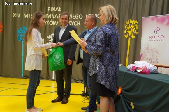 Wyniki Międzygimnazjalnego Konkursu Języków Obcych