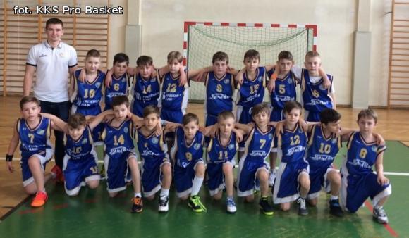 Skrzaty KKS Pro-Basket Kutno rozpoczęły rozgrywki