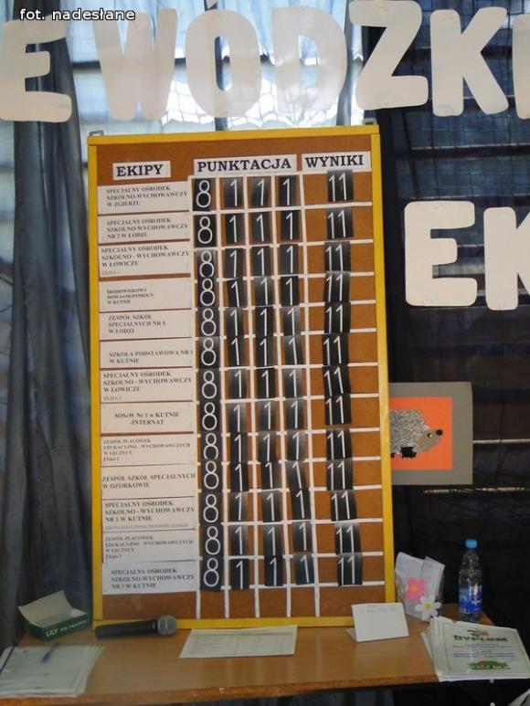  XVII Wojewódzki Konkurs Ekologiczno - Przyrodniczy w Ośrodku im. M. Konopnickiej