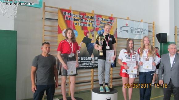 Pięć medali dla sportowców z Akademii Sportów Walki i Rekreacji Alex Kutno