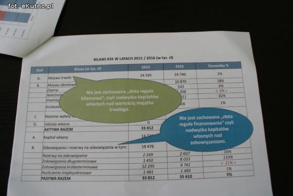 Upał, bezmyślność urzędnika i zadłużenie szpitala