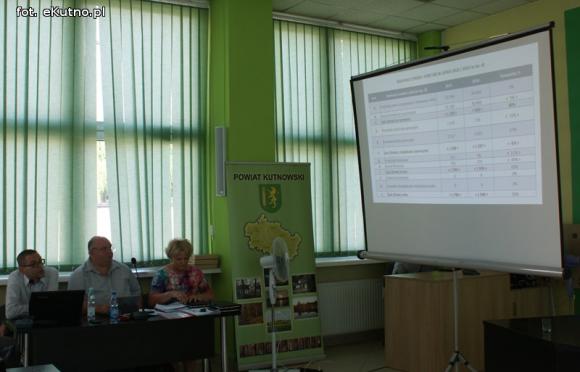 Upał, bezmyślność urzędnika i zadłużenie szpitala