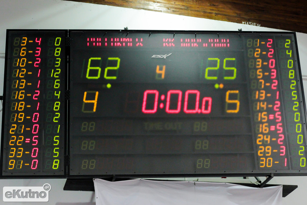 Pogrom KK Warszawa. Lwy górą!