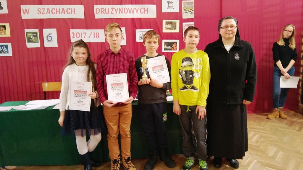 Mistrzostwa w szachach drużynowych