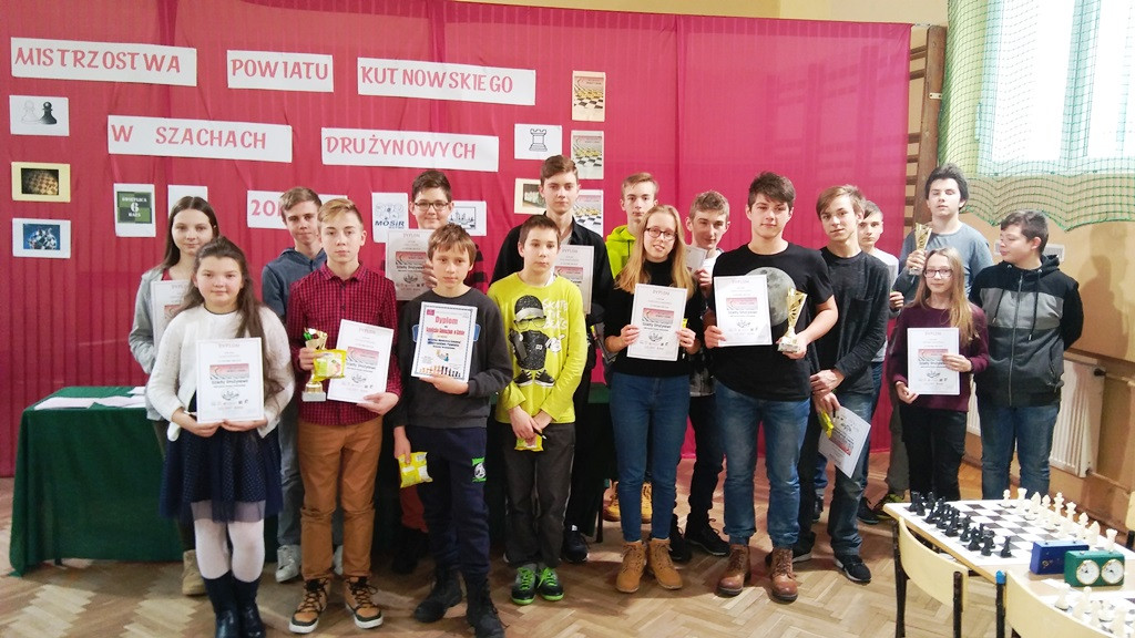 Mistrzostwa w szachach drużynowych
