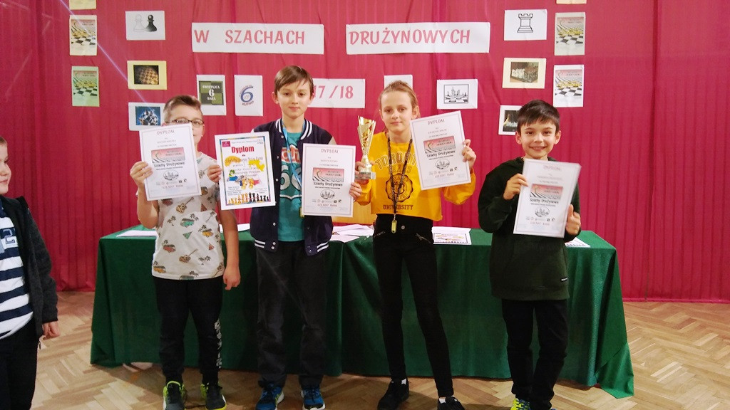 Mistrzostwa w szachach drużynowych