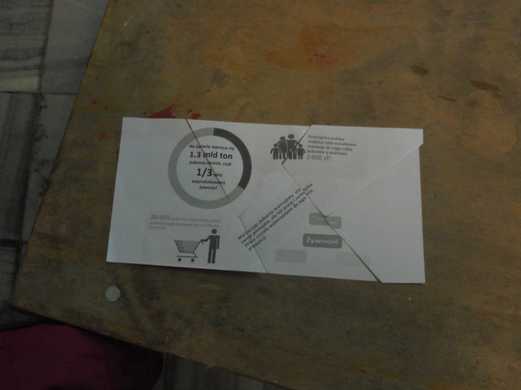 Profilaktyka przez survival