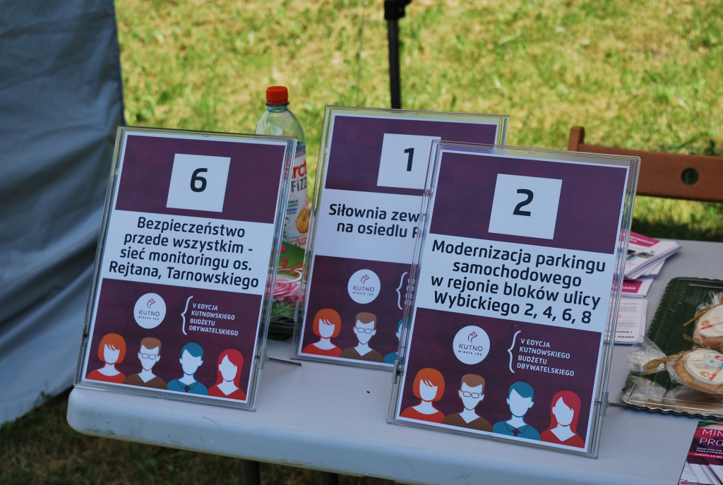 Festiwal projektów KBO