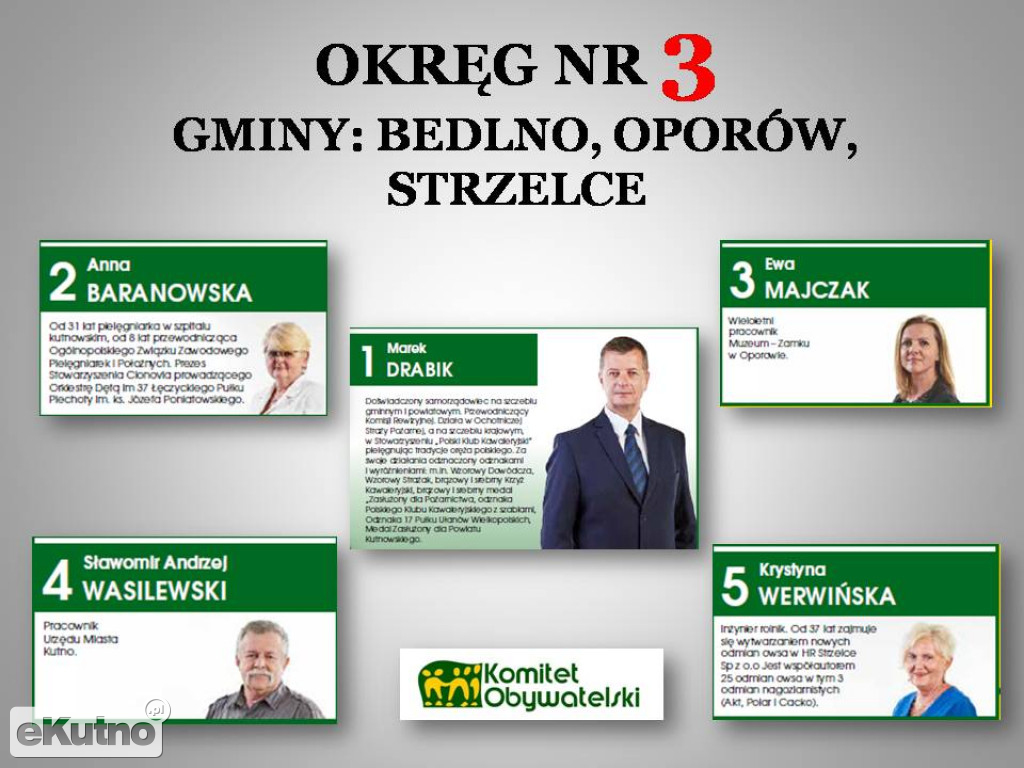 Konwencja KO