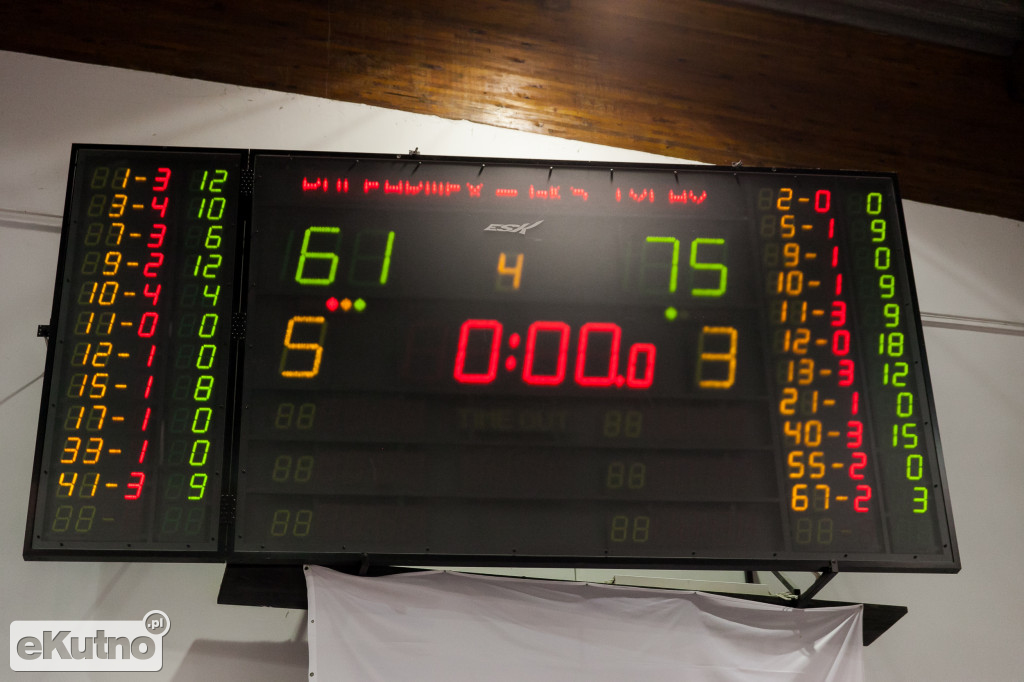 Polfarmex Kutno - GKS Tychy