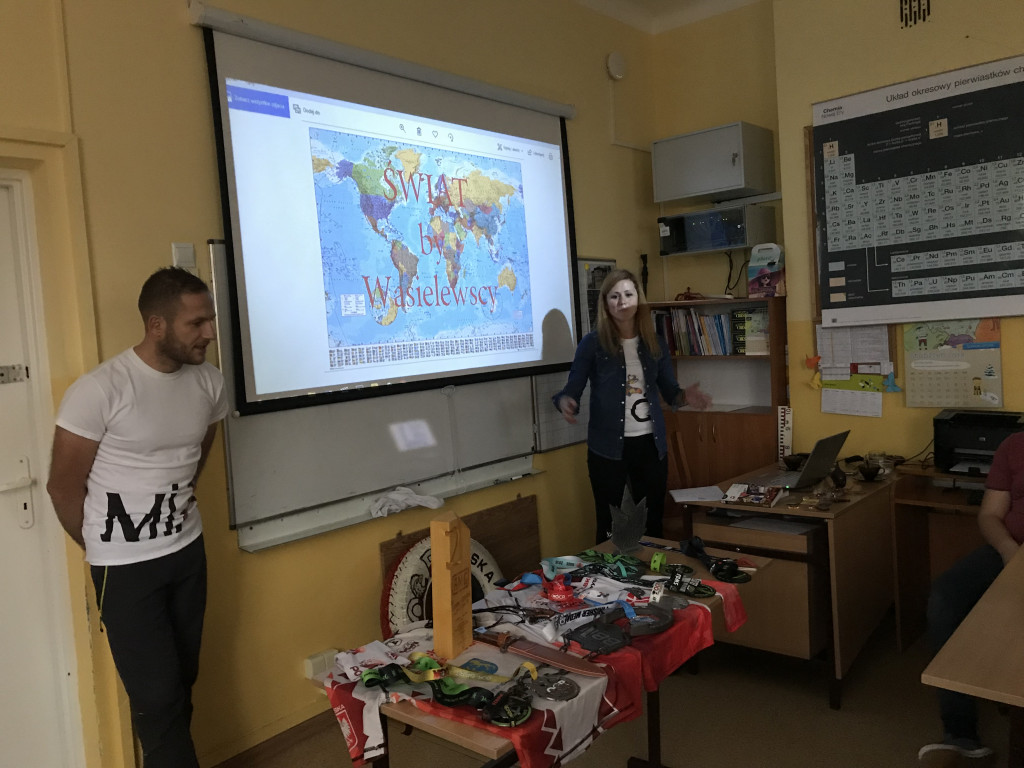 Podróżnicy z Kutna we Wroczynach