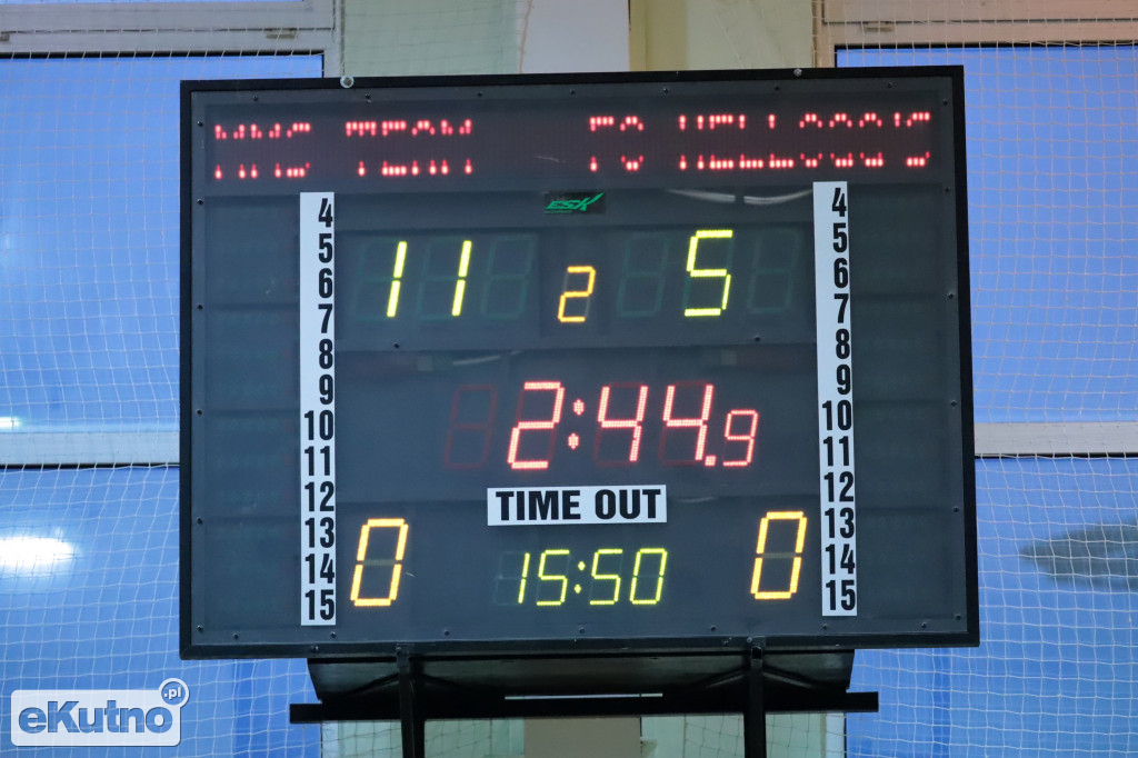 Halowa piłka nożna II Liga