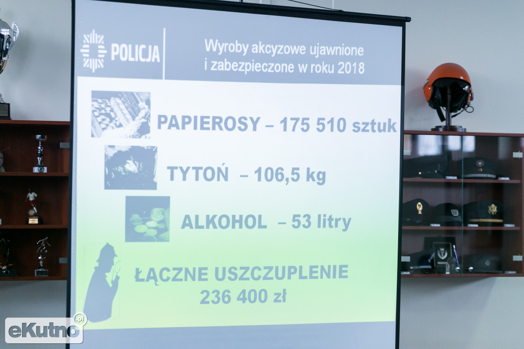 Roczna odprawa KPP Kutno