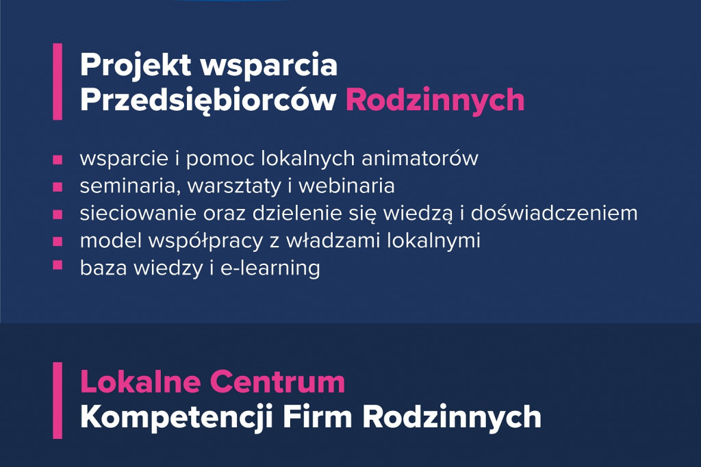 Siła firm rodzinnych
