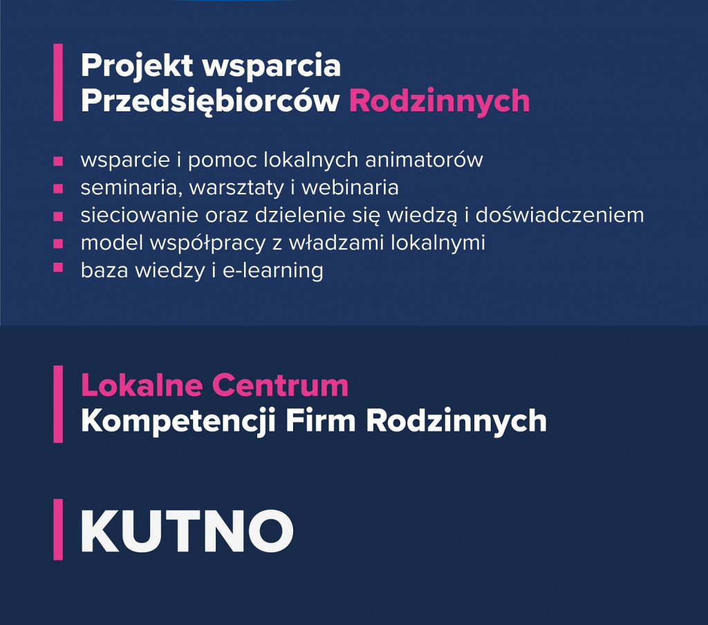 Siła firm rodzinnych