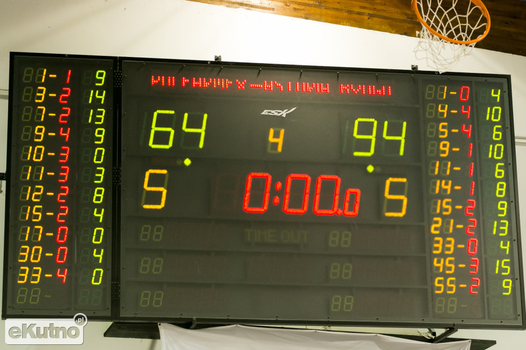 Polfarmex - Astoria 64-94