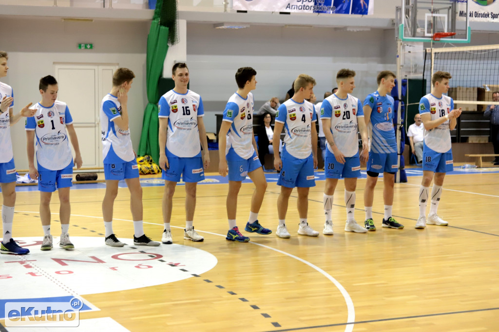  Zakończenie KALS cz. 3