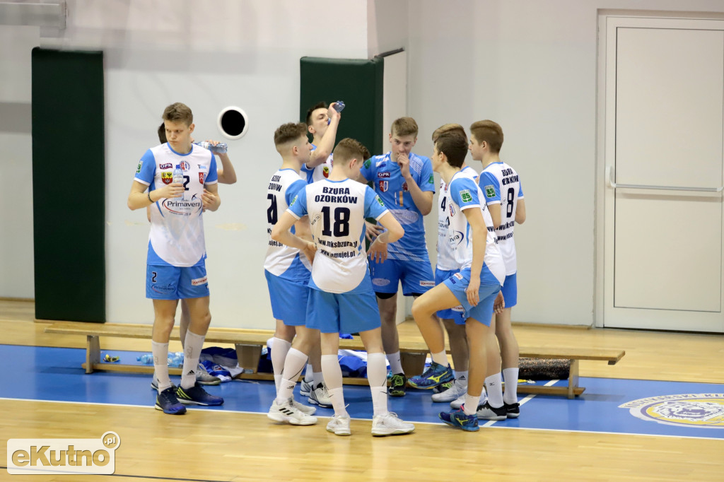  Zakończenie KALS cz. 3
