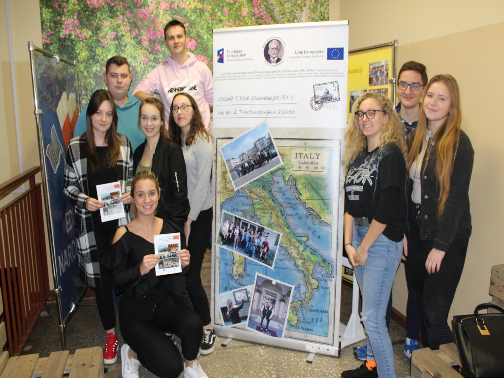 Podsumowanie programu Erasmus+