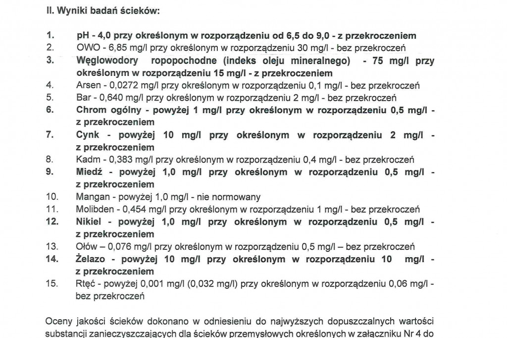 Przekroczenia norm na Majdanach