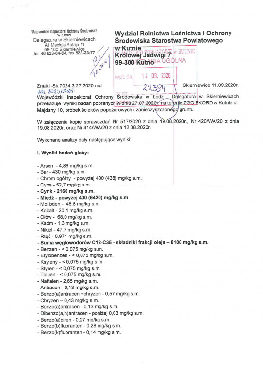 Przekroczenia norm na Majdanach