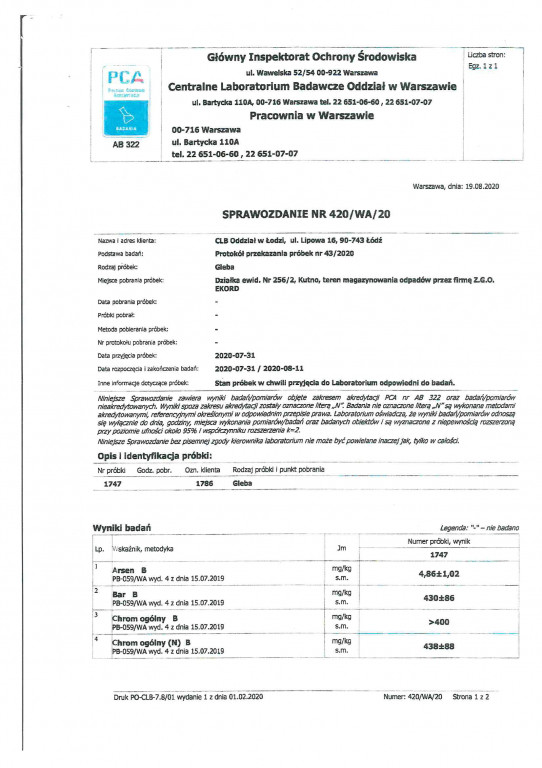 Przekroczenia norm na Majdanach