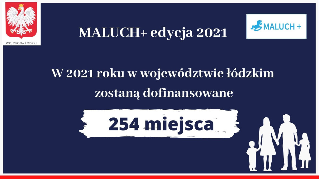 Maluch+