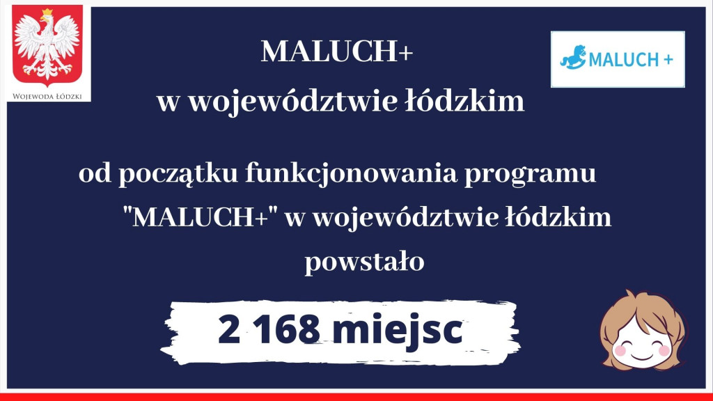 Maluch+