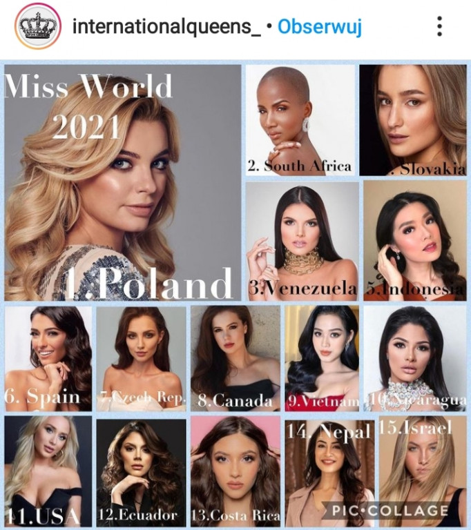 Miss Polonia pomaga