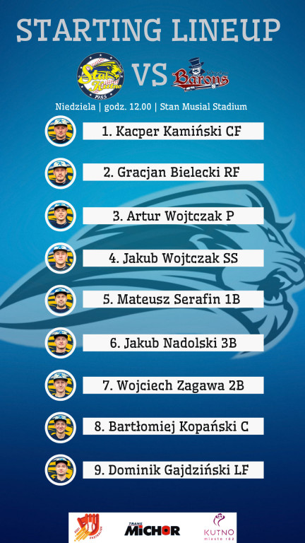 Stal BiS Kutno