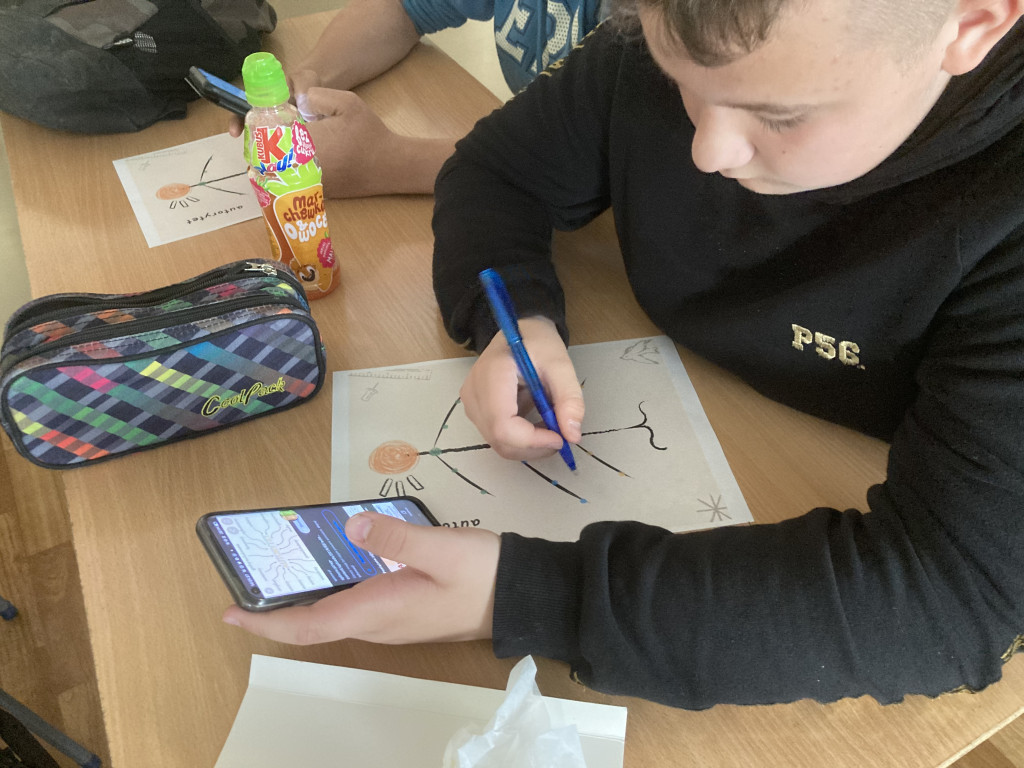 Podsumowanie projektu Uwierz w siebie i bądź kimś