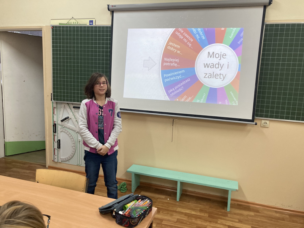 Podsumowanie projektu Uwierz w siebie i bądź kimś